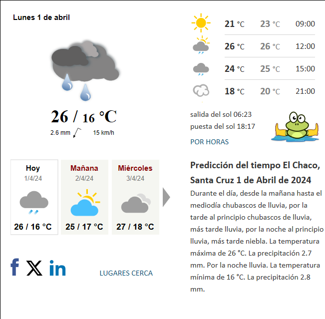 Tiempo El Chaco Santa Cruz Bolivia Hoy actual predicci n del